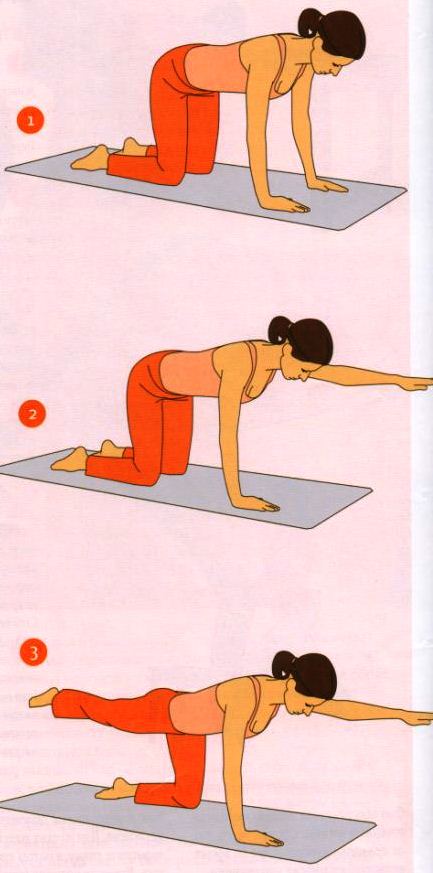 на второй неделе беременности болит спина и