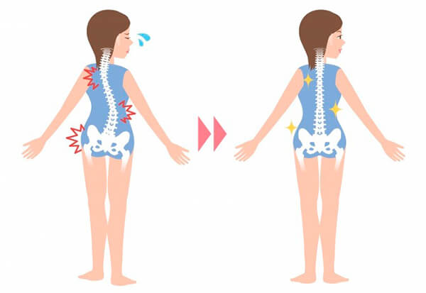 После остеопата болит спина
