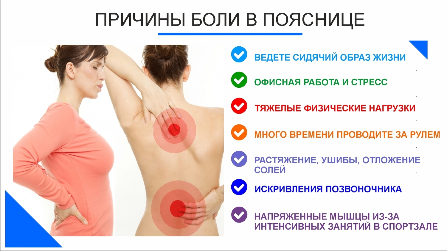 Болит низ спины что делать в домашних условиях