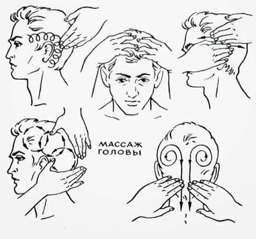 лекарство от болей в голове народные средства