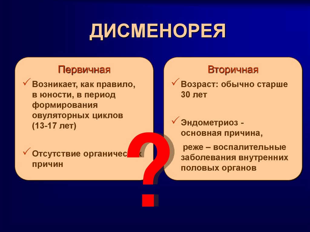Почему болит спина в области поясницы и отдает в ногу